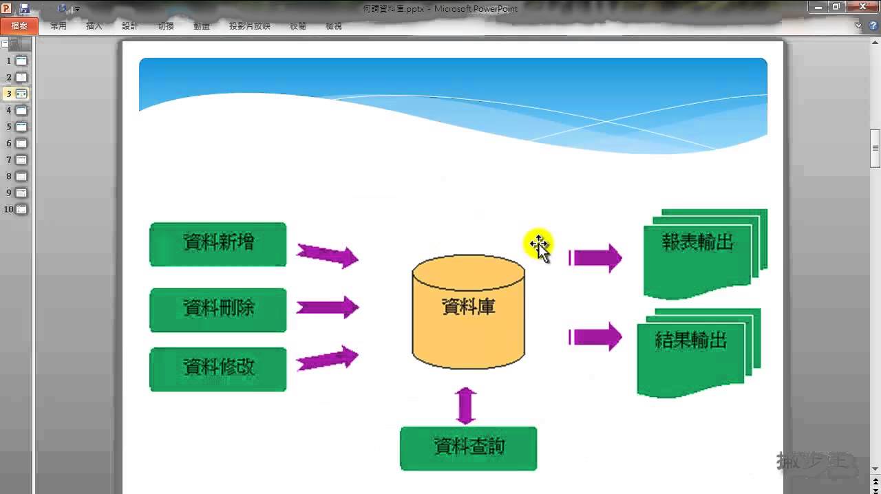 01 Mysql資料庫介紹 Youtube