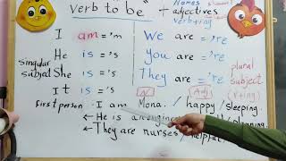 ازي تكتب وتحفظ verb to be و تعبر عن نفسك inteoduce  oneself