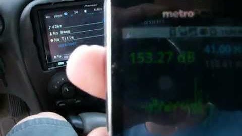 SPL Labs Bluetooth Meter How to + Review