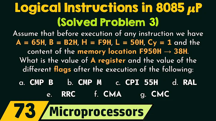 Logical Instructions in 8085 Microprocessor (Solved Problem 3)