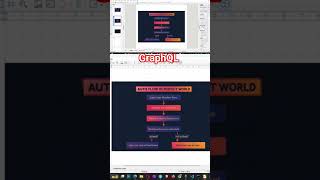 GraphQL in malayalam #programming #javascript #coding #education #graphql #reactjs #graphqltutorial