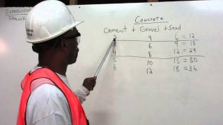 Construction Math-Ratio for concete with HEO James Neal
