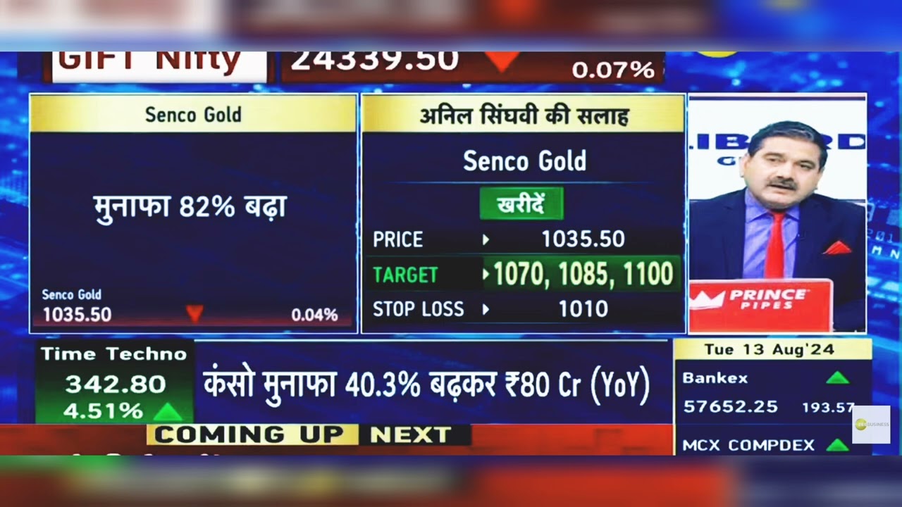 Senco Gold Share News Today | Senco Gold Share Latest News Today | Senco Gold | 13th August 2024