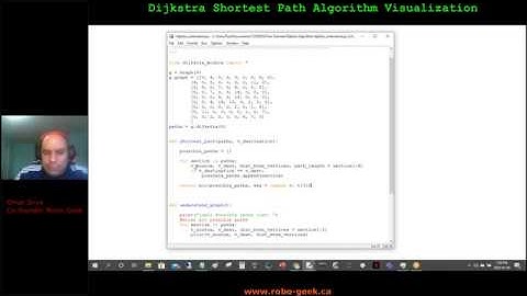 Dijkstra Shortest Path Visualization