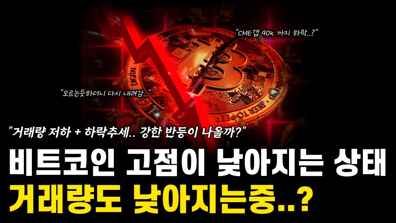 비트코인 애매한 하락! 고점이 낮아지고 있는 이유! | 이더파이 칠리즈 월드코인 알트코인 차트분석 - YouTube