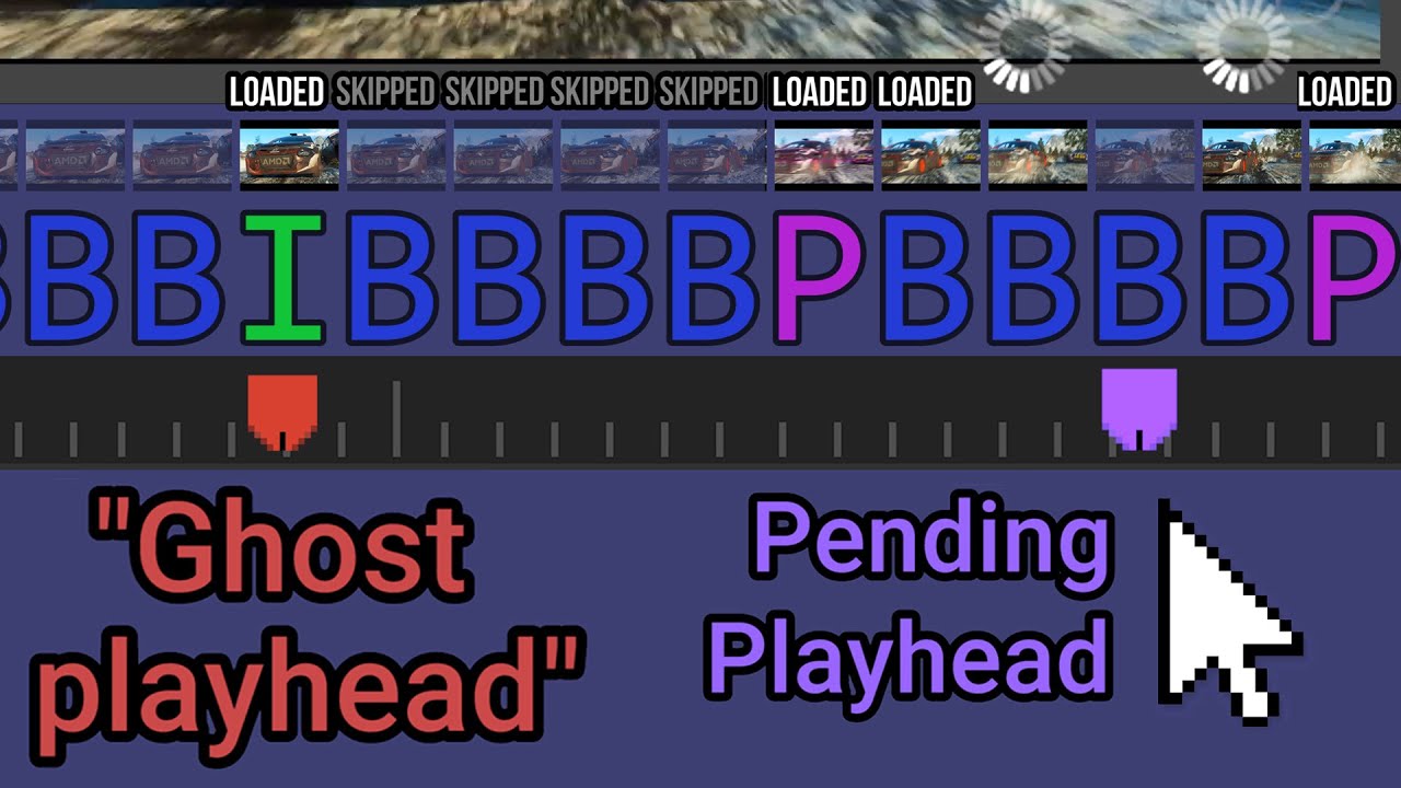 These two features would make Premiere faster and more responsive