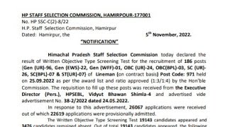 hpssc Lineman Post Code 971 exam result | lineman 971 result 2022 | hpssc result | lineman result |