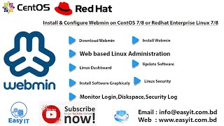Install and Configure Webmin on CentOS 7/8 or RHEL 7/8 | Easy IT