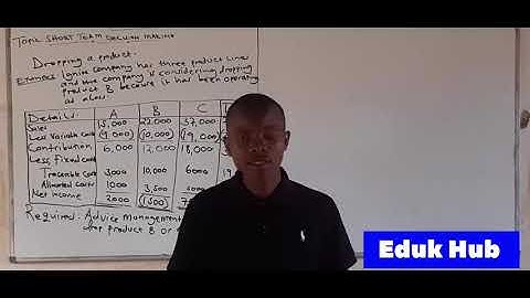 Short Term decision making (Dropping A Product)