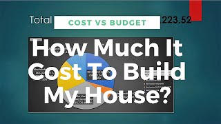 How Much Money Have I Spent Building Off The Grid Home in Rural South Africa? Cost vs Budget 2022