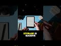 Amazon Kindle Signature Edition