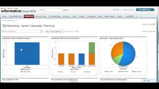 CloudMDM Demo