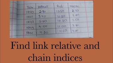 Chain indices and link relatives example | index number | explained | study house |