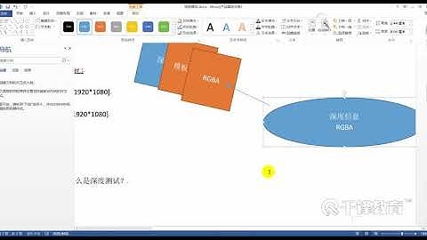 千锋Unity游戏开发教程：17 深度缓存