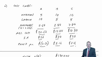 CIMA P2 Activity Based Costing & Activity Based Management