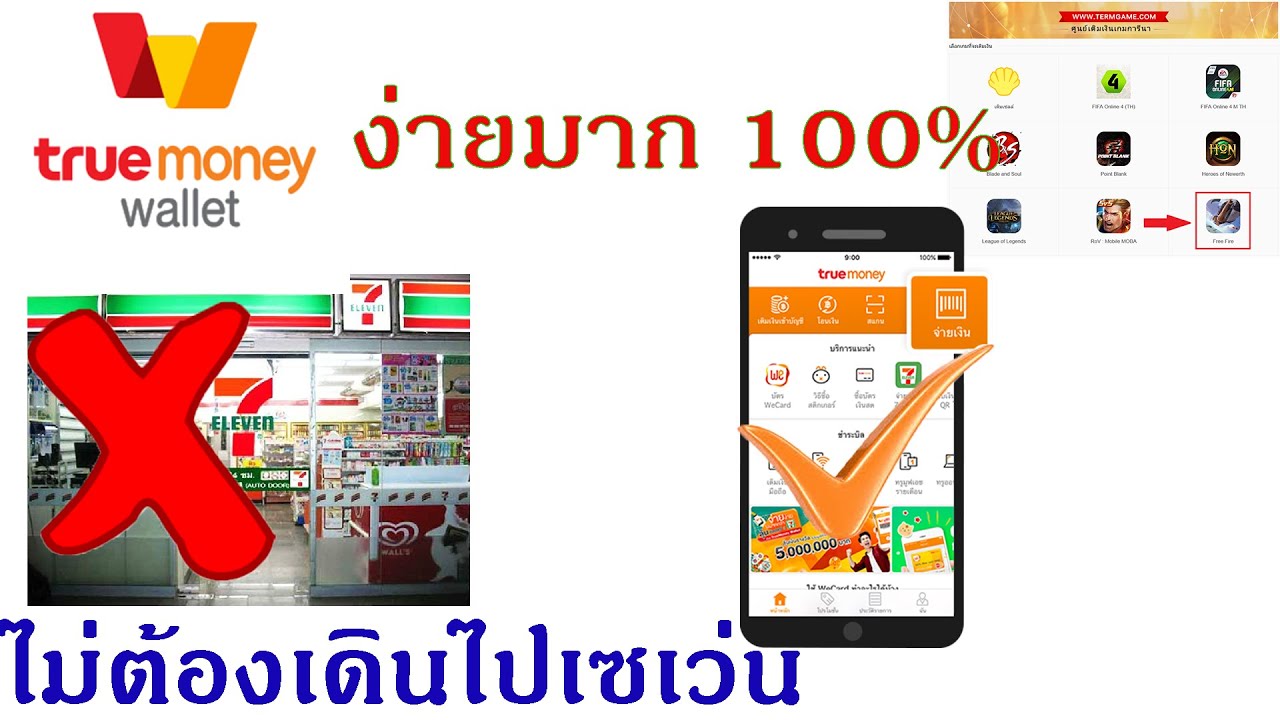 สอนซื้อบัตรทรูมันนี่ ด้วยแอพTrueMoney Wallet [ทรูวอลเล็ท] ง่ายๆ?