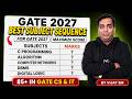 Best Subject Sequence for GATE 2027 🔥 Score 85+ in GATE CS/IT
