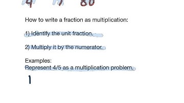 4.NF.4a - Fractions as multiplication