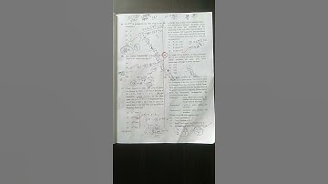 important for UPSC CSAT||answer key of UPSC CSAT 2021 in English