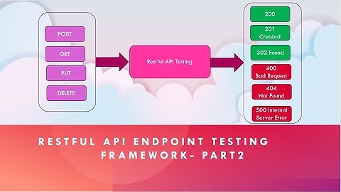 Build Restful API End Point Testing Automation Framework In Python Without Any Tool - Part2