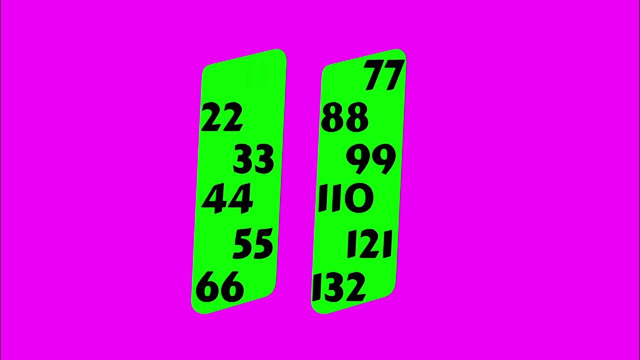 Easy Skip Counting: Learn To Skip Count By 11 With This Simple Song