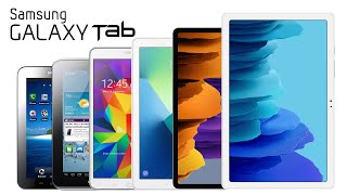 Samsung Galaxy Tab Evolution 2010-2020 screenshot 5