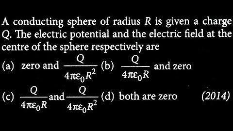 A conducting sphere of radius R is given a charge Q. The electric potential and the ES DTS 05 Q02