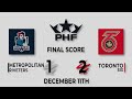 Riveters @ Six 12/11/21 | PHF Highlights
