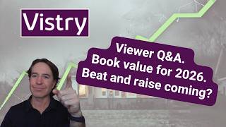 Is the company setting up for future beat and raises  Viewer questions and comments discussed