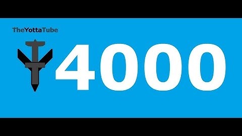 4000 Subscribers: 20 Airlines with 30 Shout-outs Music Video Special.