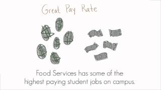 SU Food Services, Student Employment