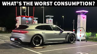 High Speed EV Efficiency Test w/ Porsche Taycan Turbo (ST) On The German Autobahn!