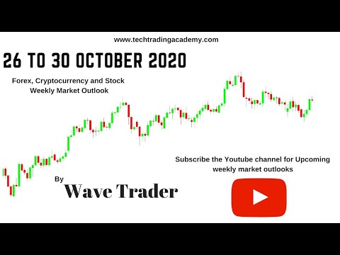 Forex, Stock and Crypto Weekly Market Outlook from 26 to 30 October 2020