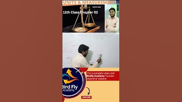 #science experiment  #Solid angle #different between Solid angle and plane angle