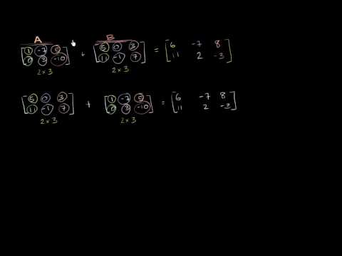 Вычитание матриц видеоурок