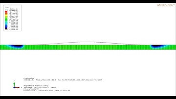 Thermal-Induced Upheaval Buckling of Continuous Pavement