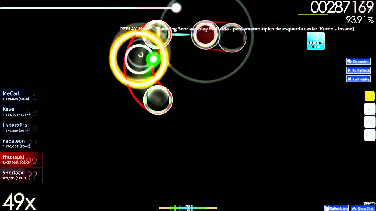 Maffalda - pensamento tipico de esquerda caviar [Kuron's insane] DT by Snorlaax