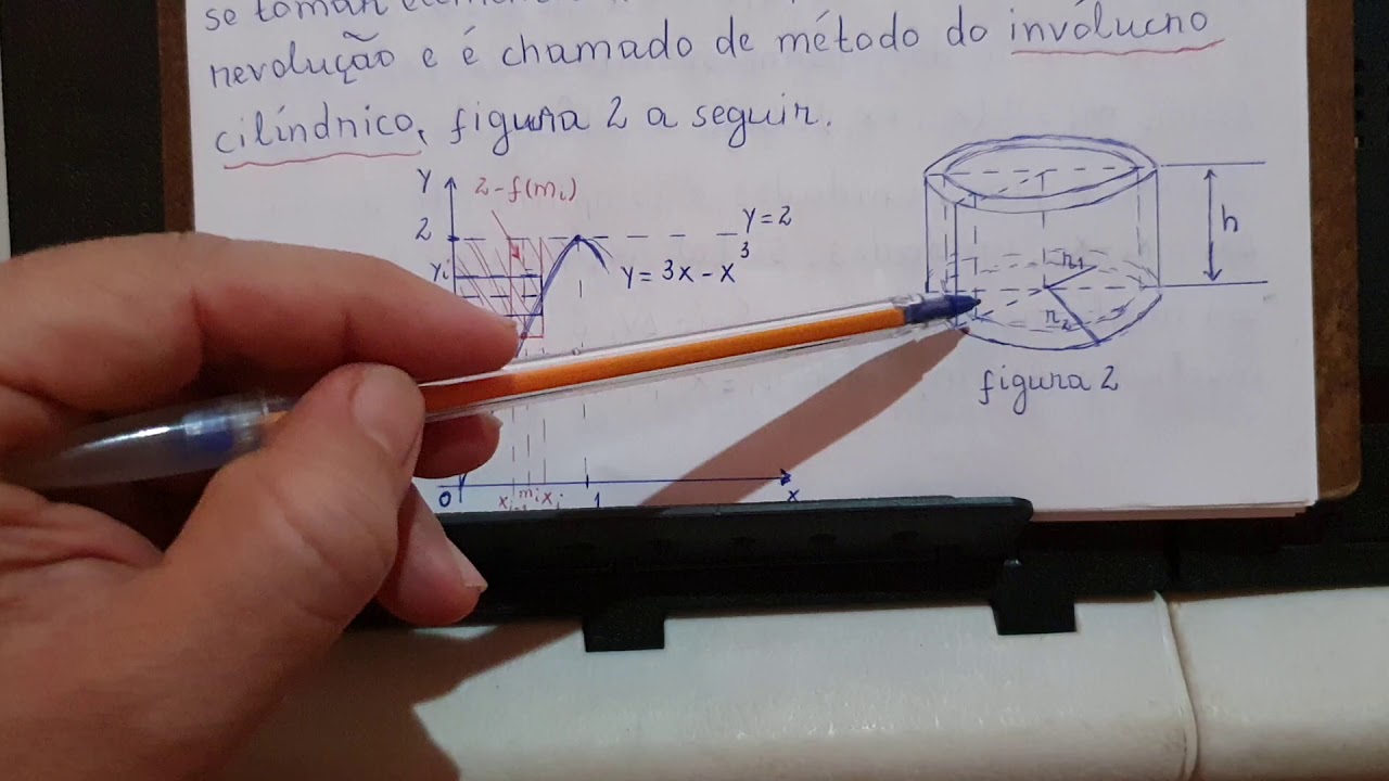 Cálculo De Volume De Sólidos De Revolução Método Dos Invólucros