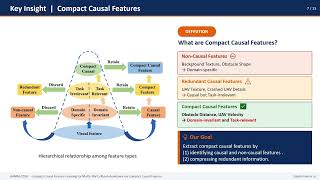 Learning Robust Policy for Multi-UAV Collision Avoidance via Compact Causal Feature