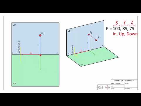 Video: Kā jūs pierādat pūķi koordinātu ģeometrijā?