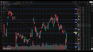 SOFI Stock (SoFi Technologies stock analysis) SOFI STOCK PREDICTION & analysis & news today