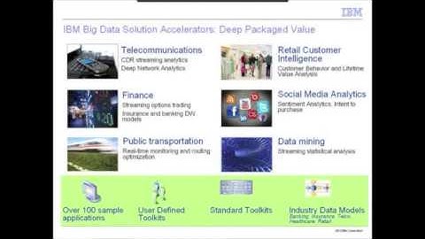 IBM Big Data-Keynote by James Kobielus, Senior Program Director, IBM