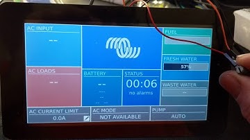 Raspberry Pi Victron Venus CCGX