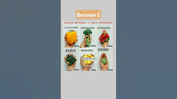 Укрепляем иммунитет с помощью витамина С