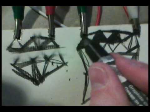 Video till Ritsynth