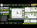Data Privacy Office Dashboard in Excel