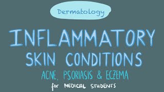 Dermatology - Inflammatory Skin Conditions