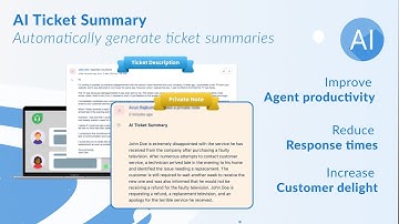 AI Ticket Summary for Freshdesk