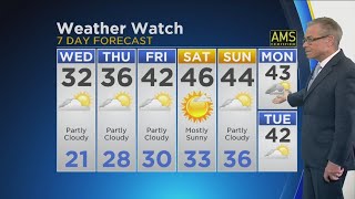 CBS 2 Weather Watch 5 P.M. 1-1-19