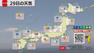 6月29日の天気